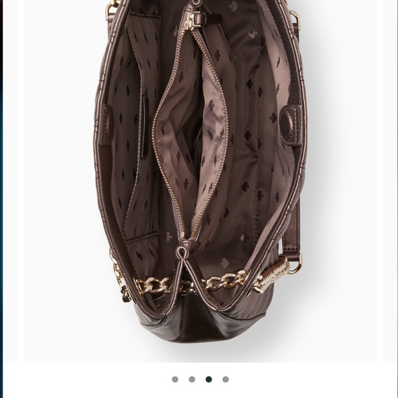 Kate Spade Brand New Bag - Picture 8 of 8